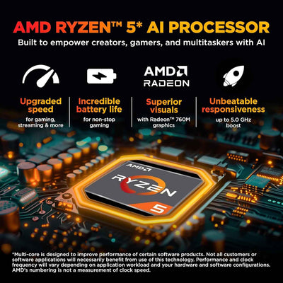 HP Smartchoice Victus fb3009AX Gaming Laptop | AMD Ryzen 5 8645HS, RTX 3050 6GB, 144Hz