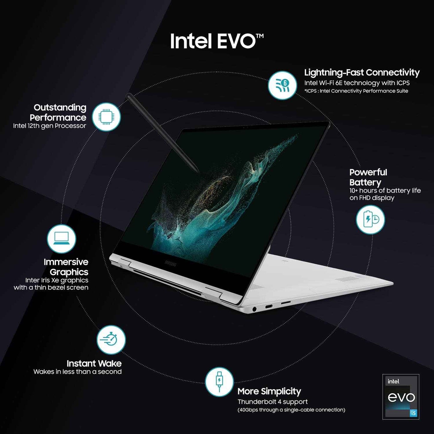 Samsung Galaxy Book2 Pro 360 | Intel i5 12th Gen Evo | 16GB RAM | 512GB SSD | 13.3" AMOLED Touchscreen | 2-in-1 Laptop | S Pen | Windows 11 | Silver - NP930QED-KB3IN