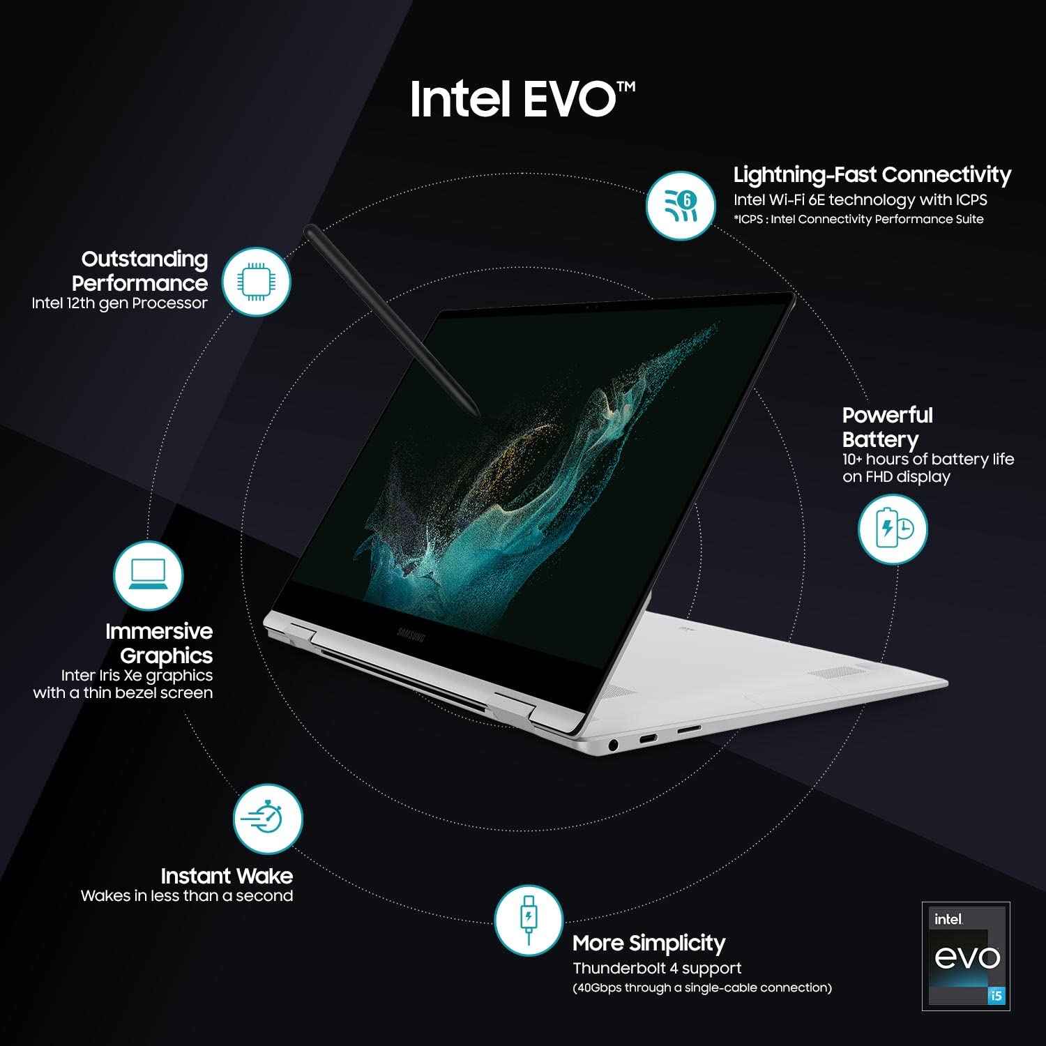 Samsung Galaxy Book2 Pro 360 | Intel i5 12th Gen Evo | 16GB RAM | 512GB SSD | 13.3" AMOLED Touchscreen | 2-in-1 Laptop | S Pen | Windows 11 | Silver - NP930QED-KB3IN
