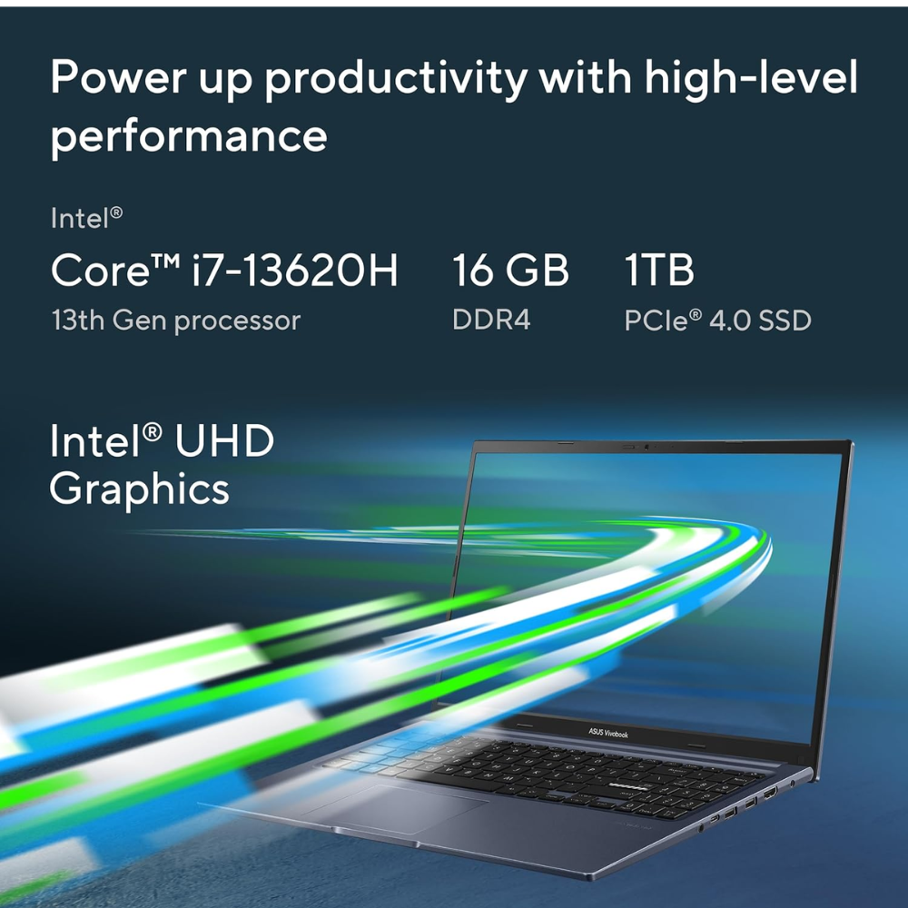 ASUS Vivobook 15 laptop with 15.6-inch FHD display, Intel Core i7, 16GB RAM, 1TB SSD, backlit keyboard, in quiet blue color.