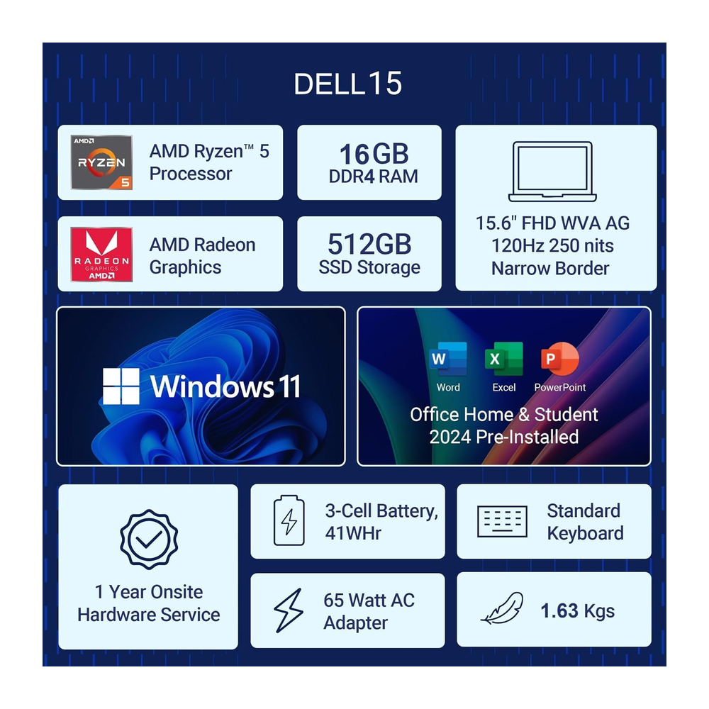 Unboxed Dell 15-inch laptop with AMD Ryzen 5, 16GB RAM, 512GB SSD, platinum silver finish, FHD display, Windows 11, from Get Like New