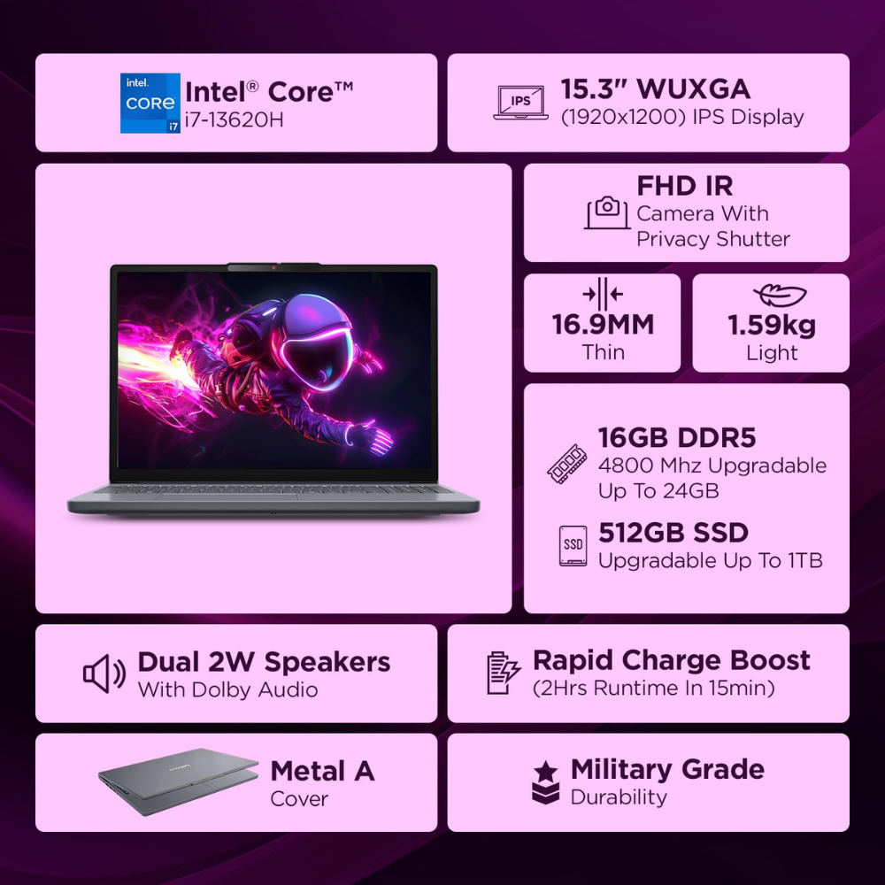 Lenovo Smartchoice IdeaPad Slim 3 Laptop | 13th Gen Intel Core i7-13620H | 16GB RAM | 512GB SSD | 15.3" WUXGA IPS Display | Windows 11 | Office 2024 | Backlit Keyboard | Metal Top Cover | 83K100CJIN/S1IN - Get Like New