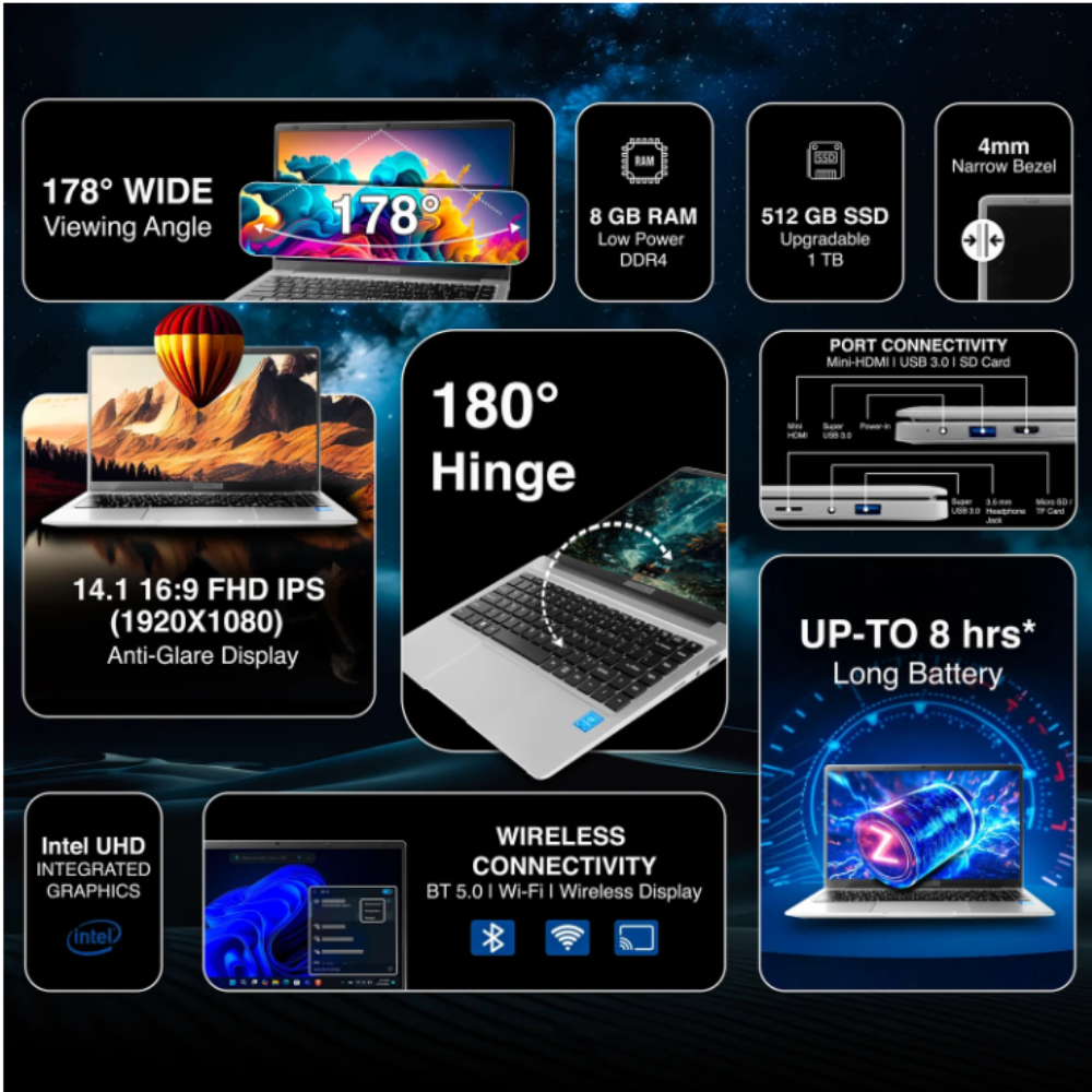 ULTIMUS APEX 14.1" FHD IPS Laptop | Intel Celeron Dual Core | 8GB LPDDR4 RAM | 512GB SSD (Expandable to 1TB) | Ultra Thin Bezel | 180° Hinge | Anti-Glare Display (NU14U9INC54LS-CS/NU15U2INC44VN-SG) - Get Like New