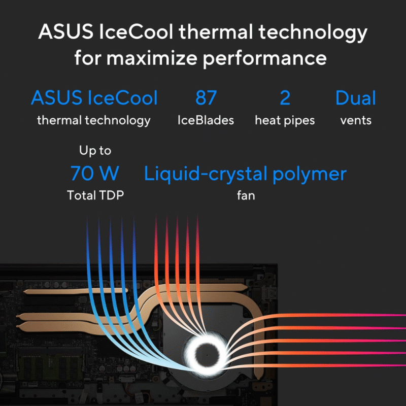 Asus Vivo 16x (6)