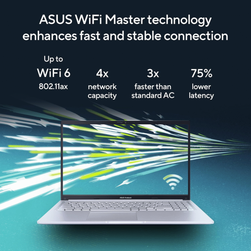Asus Vivo 2022 (7)